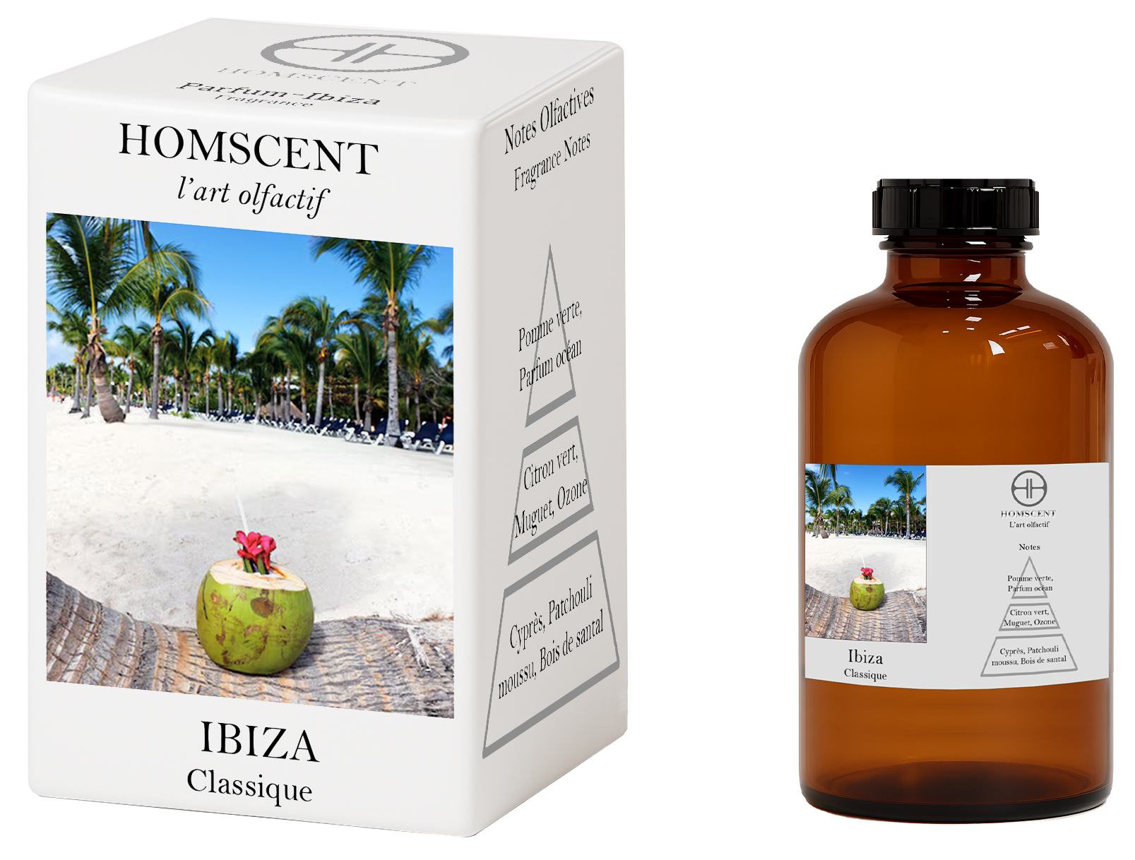 Parfums Ibiza