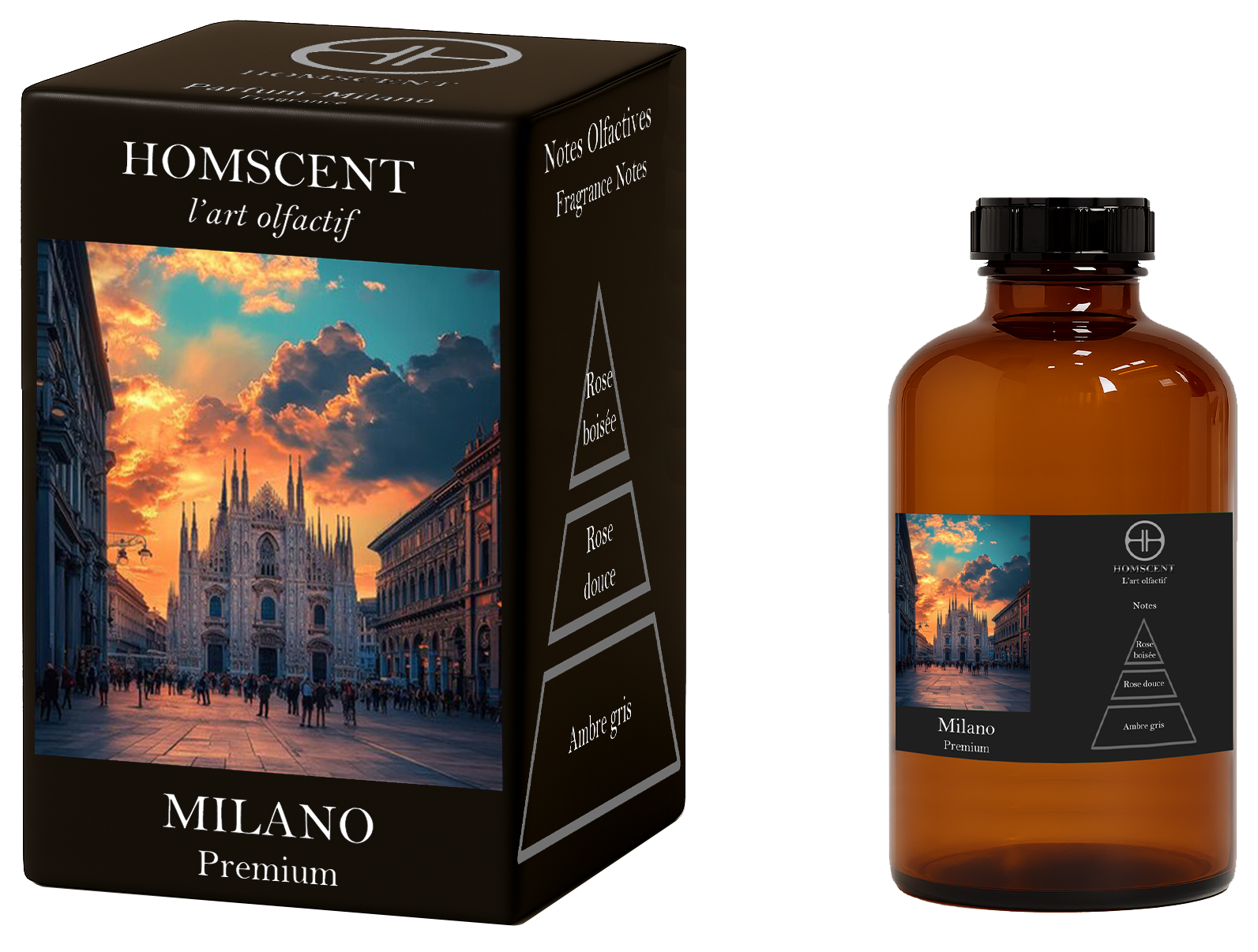 Parfums Milano